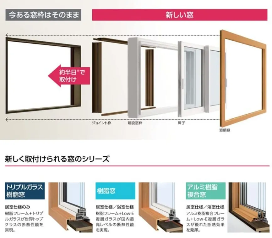 画像3
